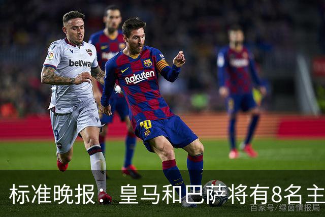 标准晚报：皇马和巴萨将有8名主力缺席国家德比，双方各4人