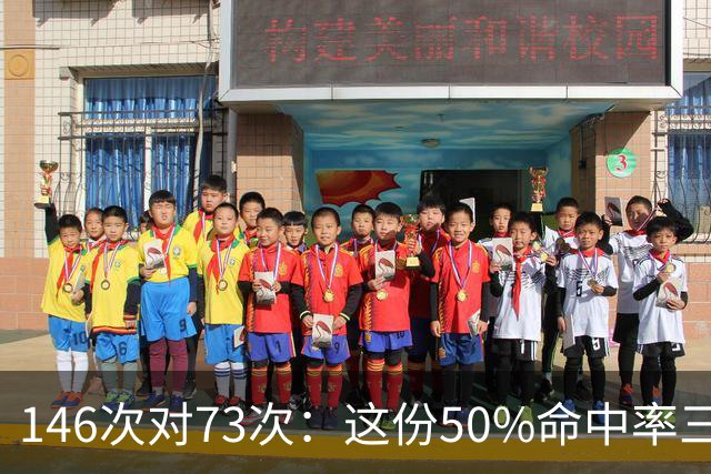 146次对73次：这份50%命中率三双榜，约基奇断档领跑