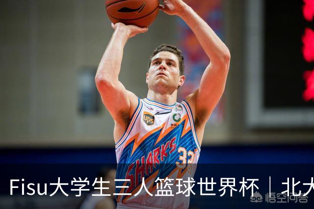 Fisu大学生三人篮球世界杯｜北大女篮挺进八强